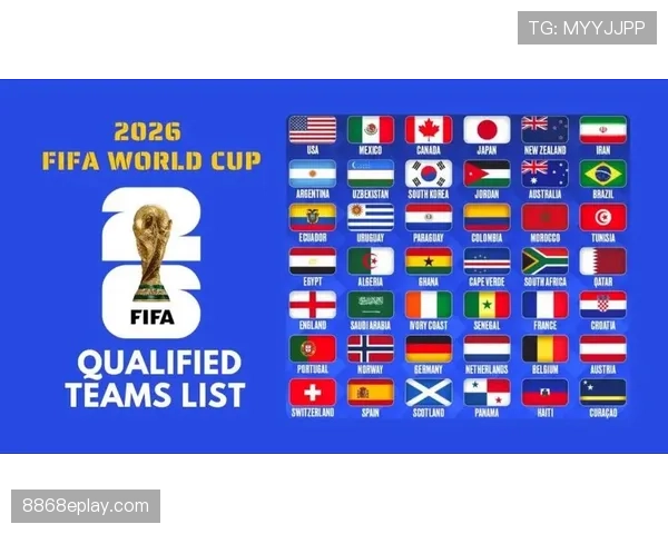 2026世界杯48支球队如何分成12个小组，小组赛规则及晋级条件详解