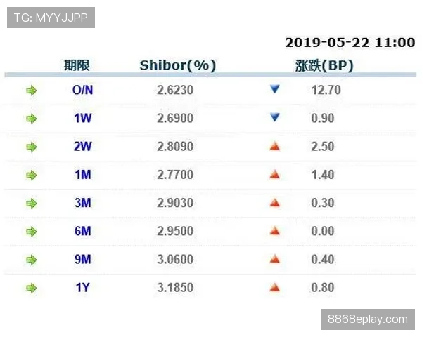 波黑冲击2026世界杯赛程前瞻：能否时隔十年重返决赛圈
