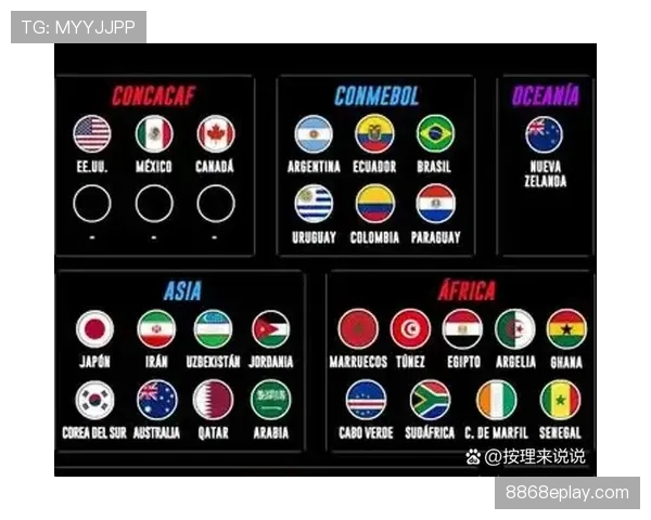 2026世界杯东道主球队末轮比赛压力大吗