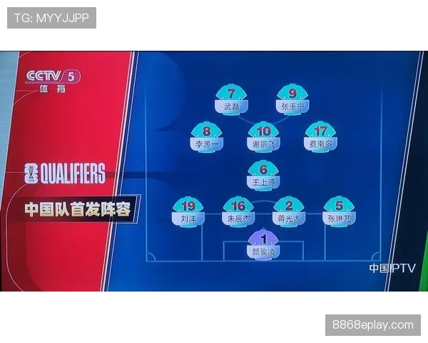 2026世界杯晋级顺序怎么算