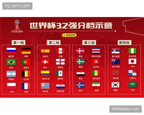 巴拿马VS克罗地亚数据全面对比 巴拿马VS克罗地亚数据全面对比