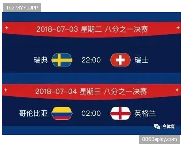 英格兰世界杯签运分析 英格兰世界杯签运分析